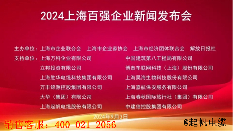 1.2024年上海百強企業(yè)新聞發(fā)布會 1.2024年上海百強企業(yè)新聞發(fā)布會