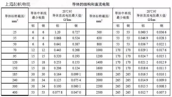 77758646_4 77758646_4