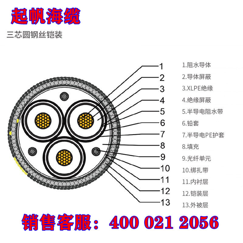 三芯海纜 三芯海纜